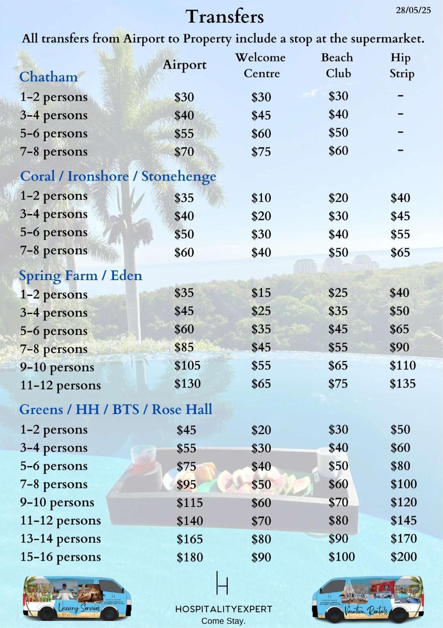 Hospitality Expert Cha3 - Pool Hip-strip * Montego Bay