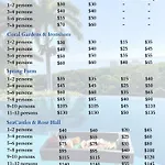 Hospitalityexpert Charming 4 Bedroom Villa Sleeps 10 - Pool Hot Tub Beach & Private Chef